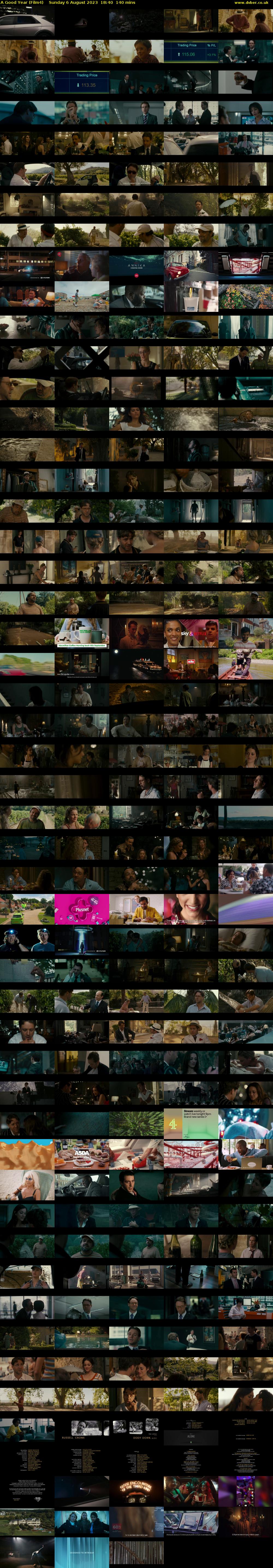 A Good Year (Film4) Sunday 6 August 2023 18:40 - 21:00