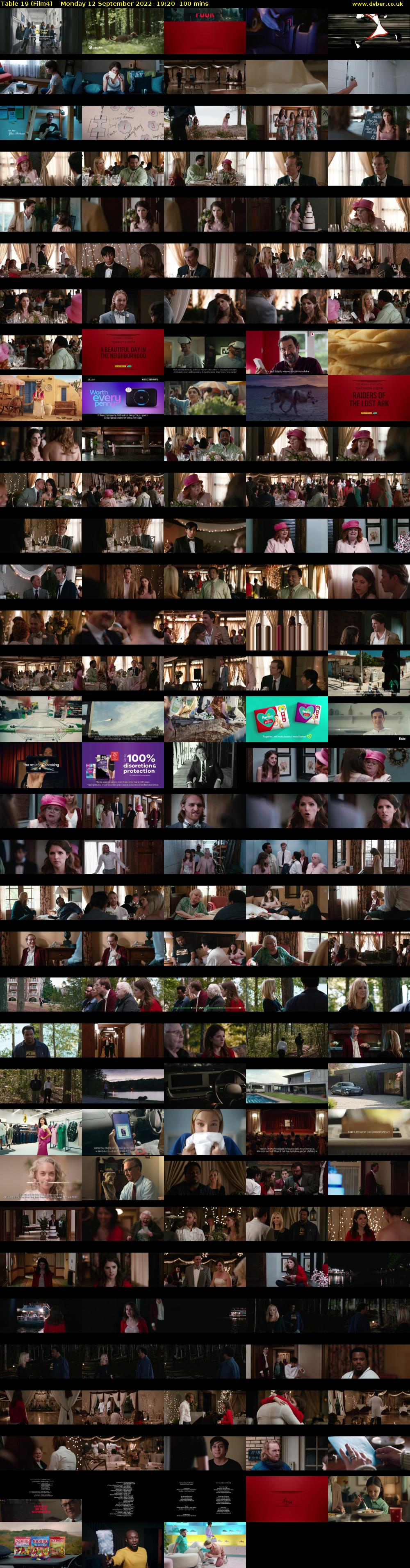 Table 19 (Film4) Monday 12 September 2022 19:20 - 21:00