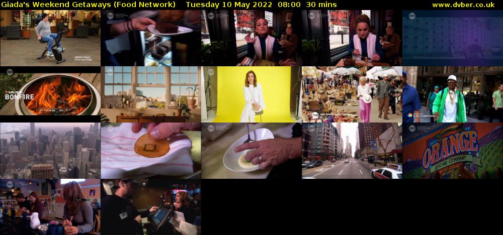 Giada's Weekend Getaways (Food Network) Tuesday 10 May 2022 08:00 - 08:30