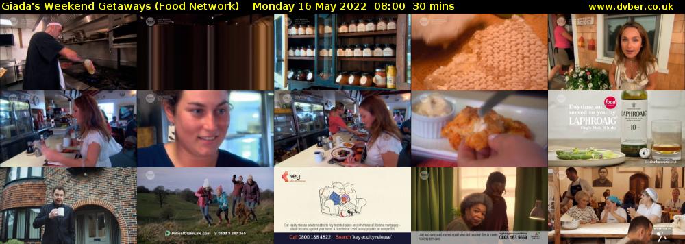 Giada's Weekend Getaways (Food Network) Monday 16 May 2022 08:00 - 08:30