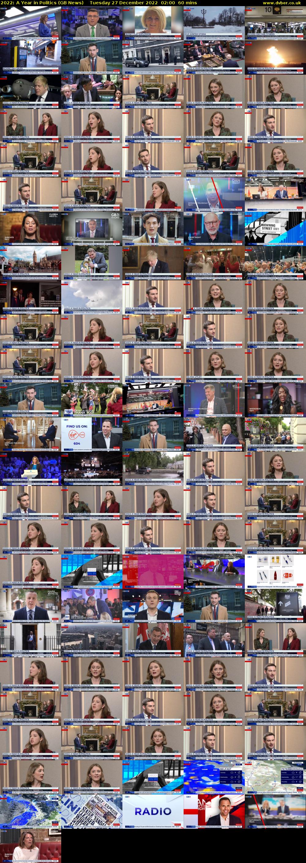 2022: A Year in Politics (GB News) Tuesday 27 December 2022 02:00 - 03:00