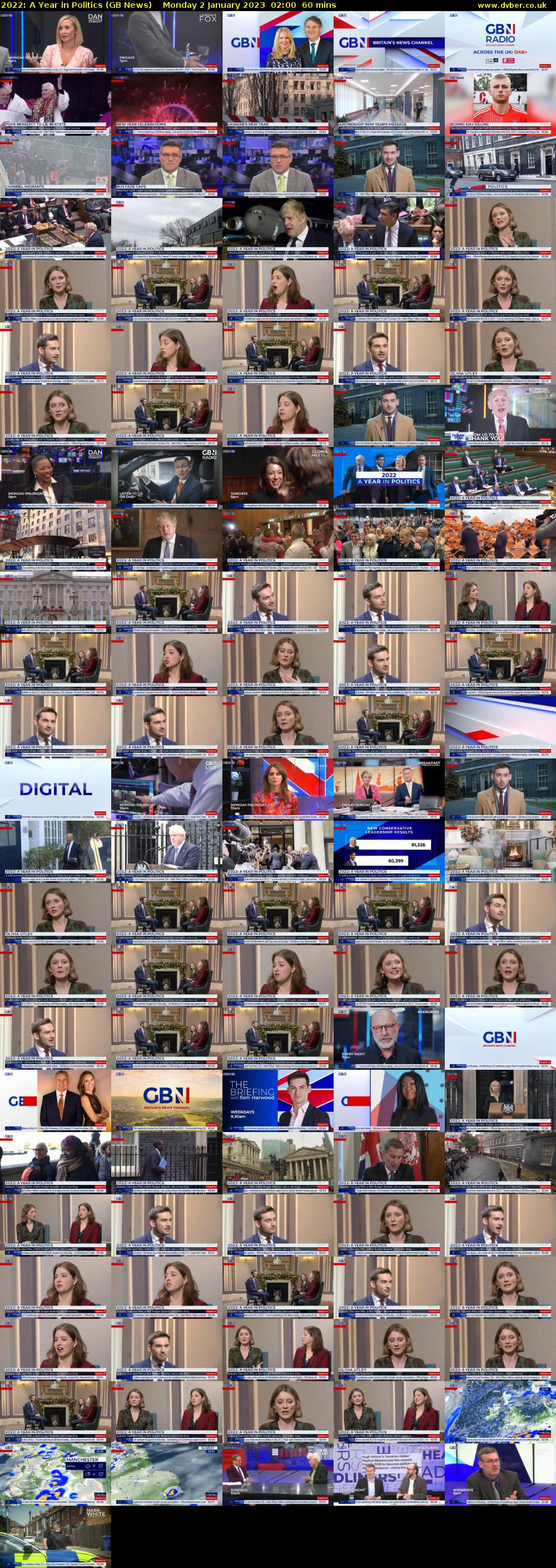 2022: A Year in Politics (GB News) Monday 2 January 2023 02:00 - 03:00
