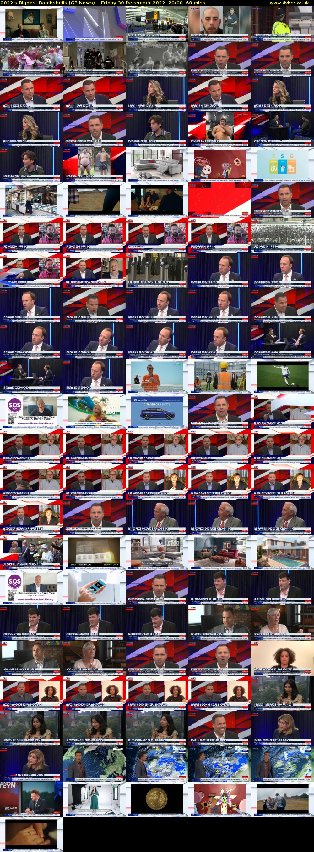 2022's Biggest Bombshells (GB News) Friday 30 December 2022 20:00 - 21:00