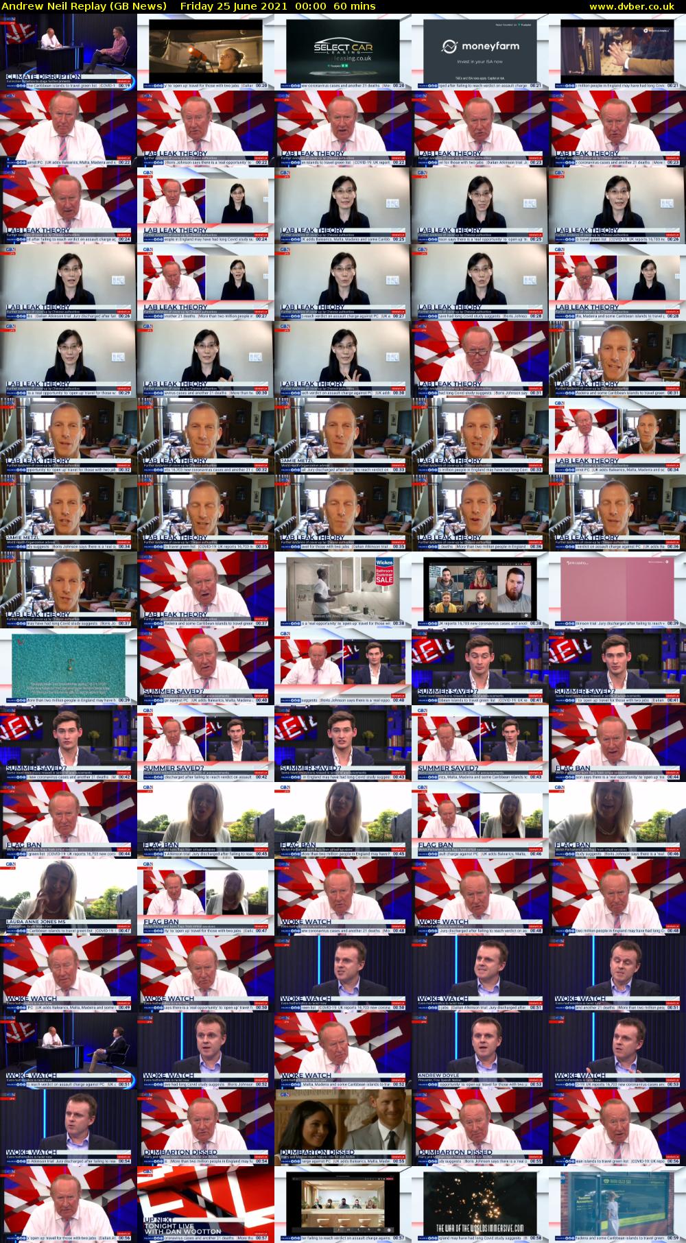 Andrew Neil Replay (GB News) Friday 25 June 2021 00:00 - 01:00