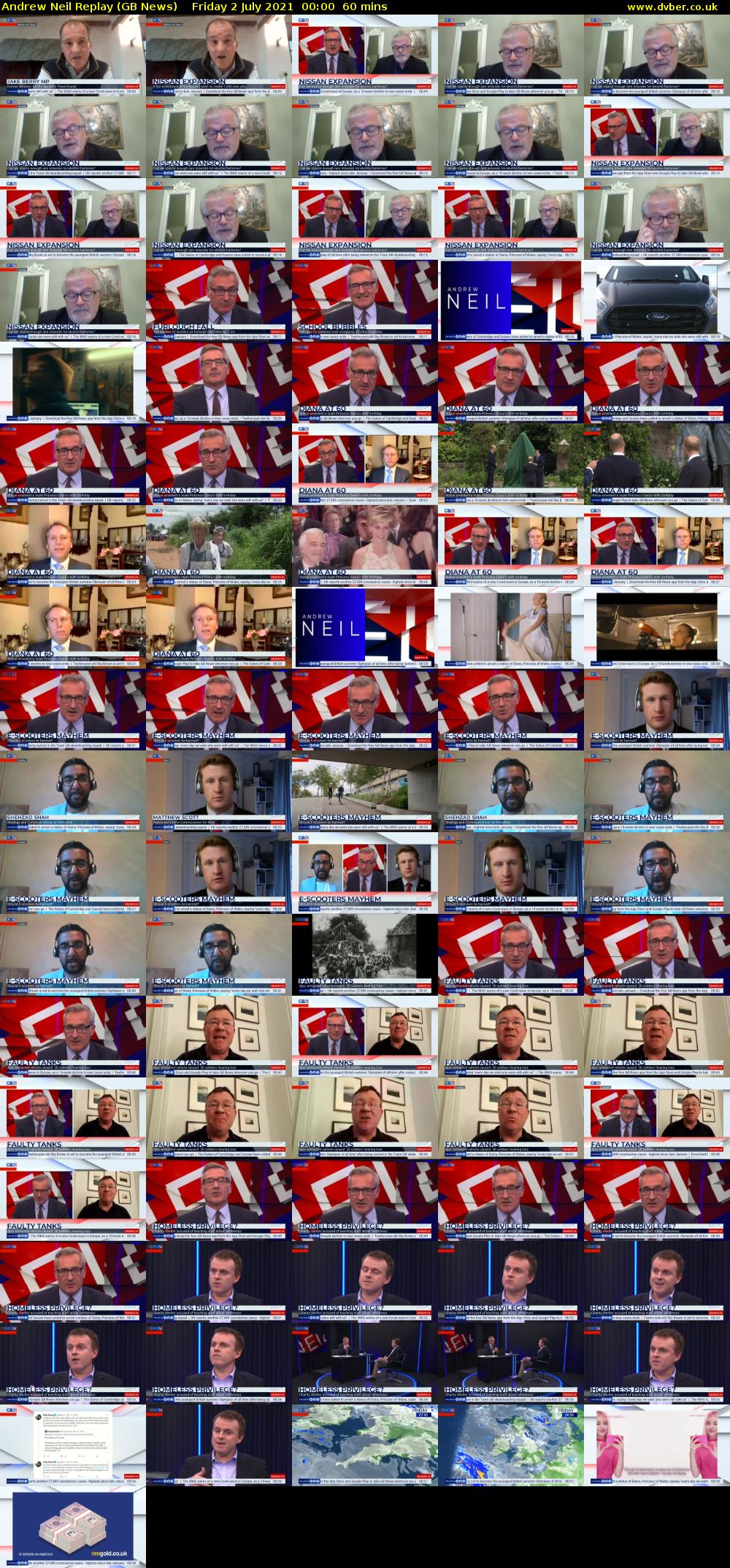 Andrew Neil Replay (GB News) Friday 2 July 2021 00:00 - 01:00