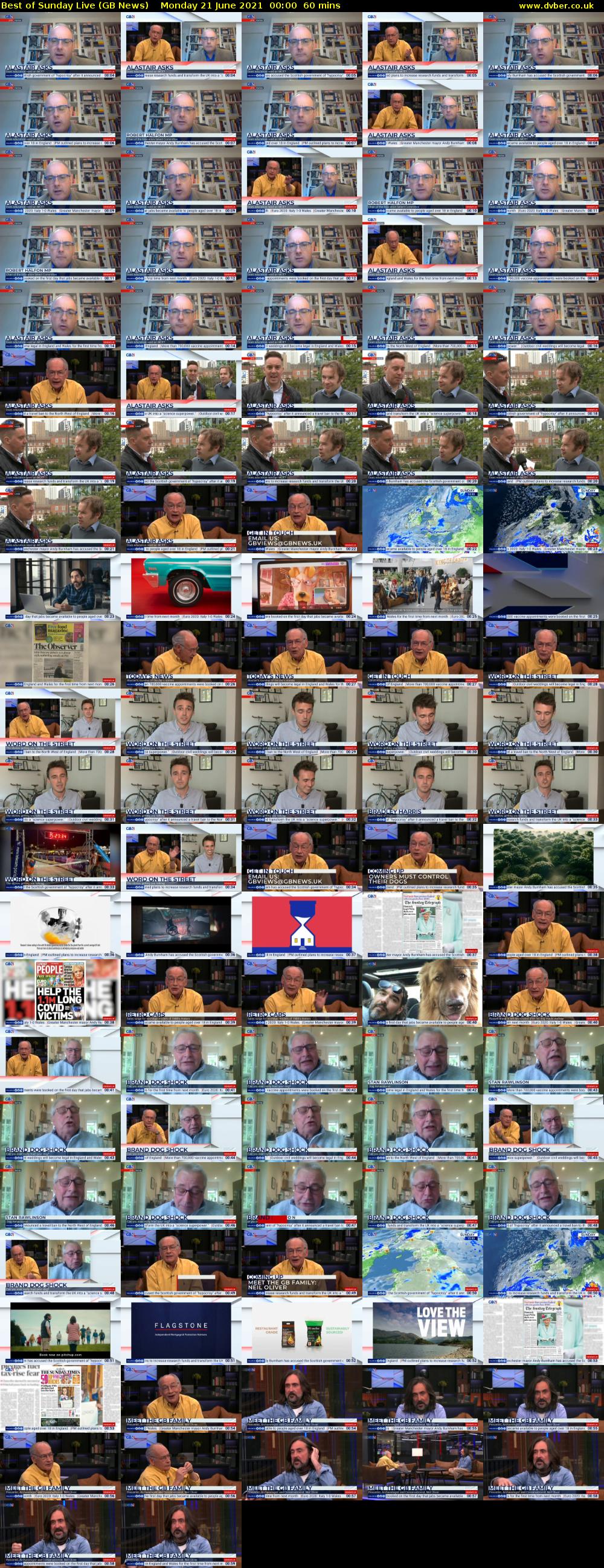 Best of Sunday Live (GB News) Monday 21 June 2021 00:00 - 01:00
