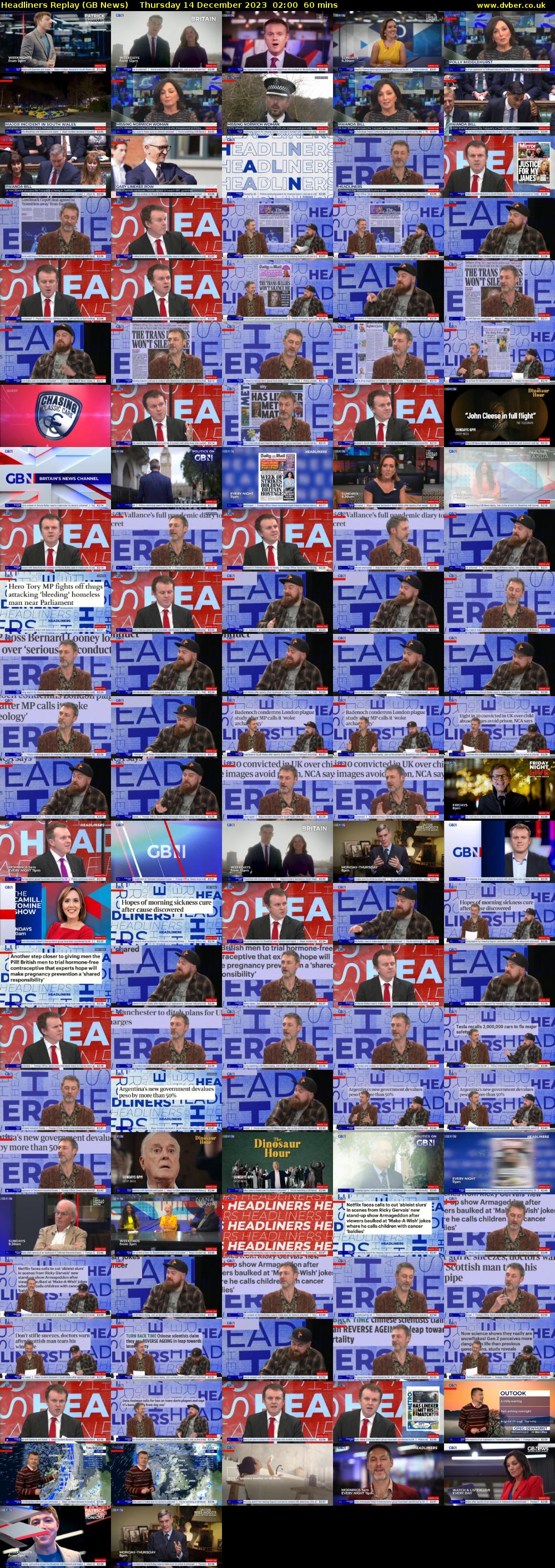 Headliners Replay (GB News) Thursday 14 December 2023 02:00 - 03:00