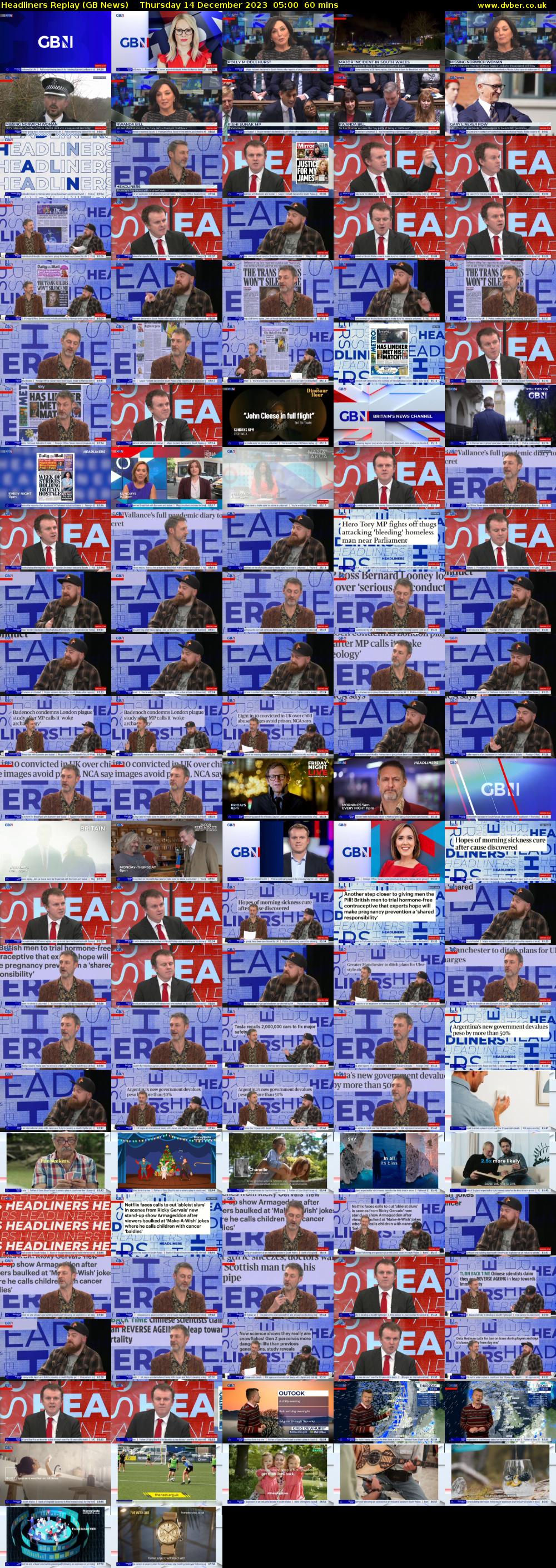 Headliners Replay (GB News) Thursday 14 December 2023 05:00 - 06:00