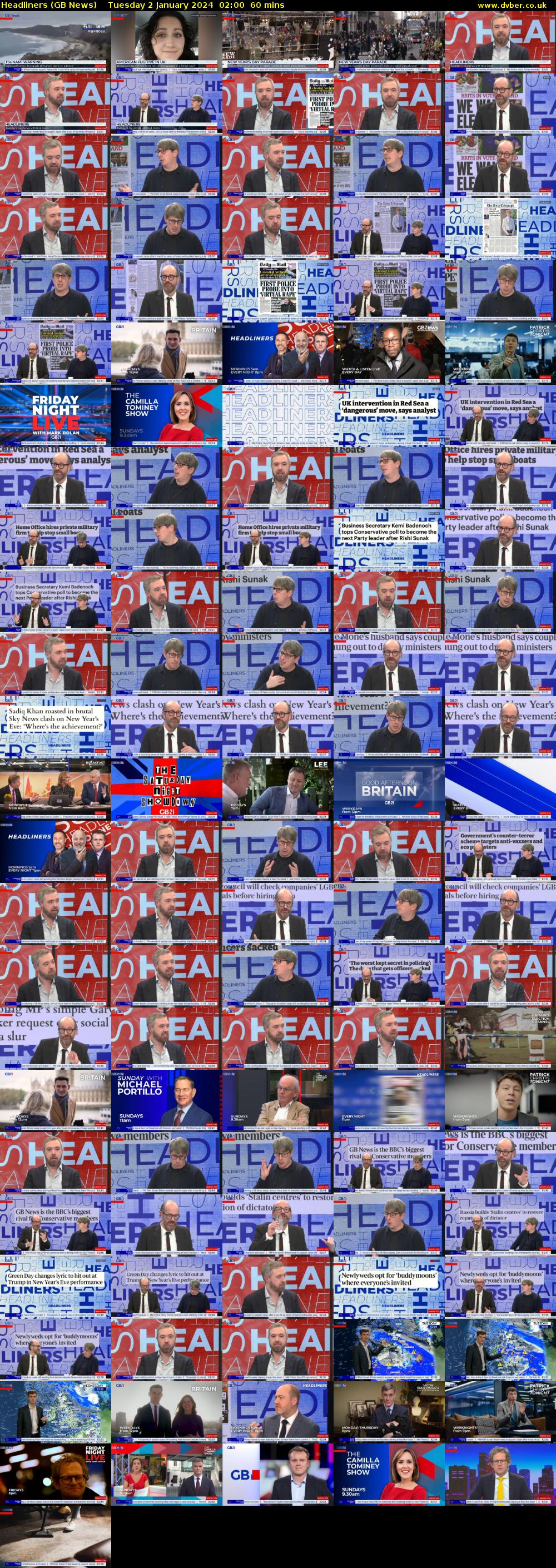 Headliners (GB News) Tuesday 2 January 2024 02:00 - 03:00