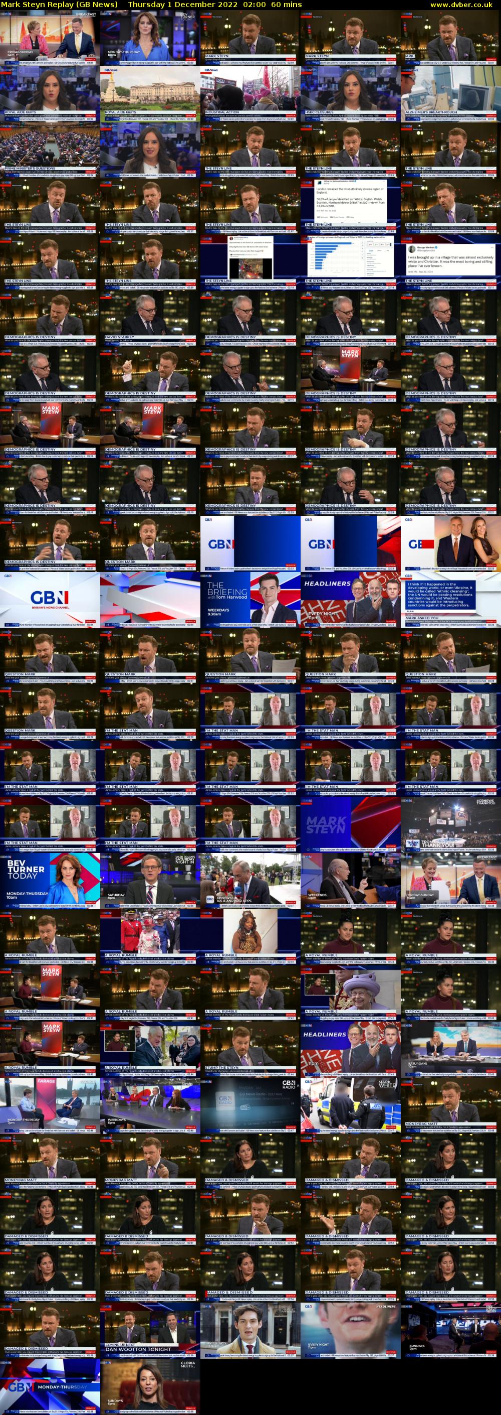 Mark Steyn Replay (GB News) Thursday 1 December 2022 02:00 - 03:00