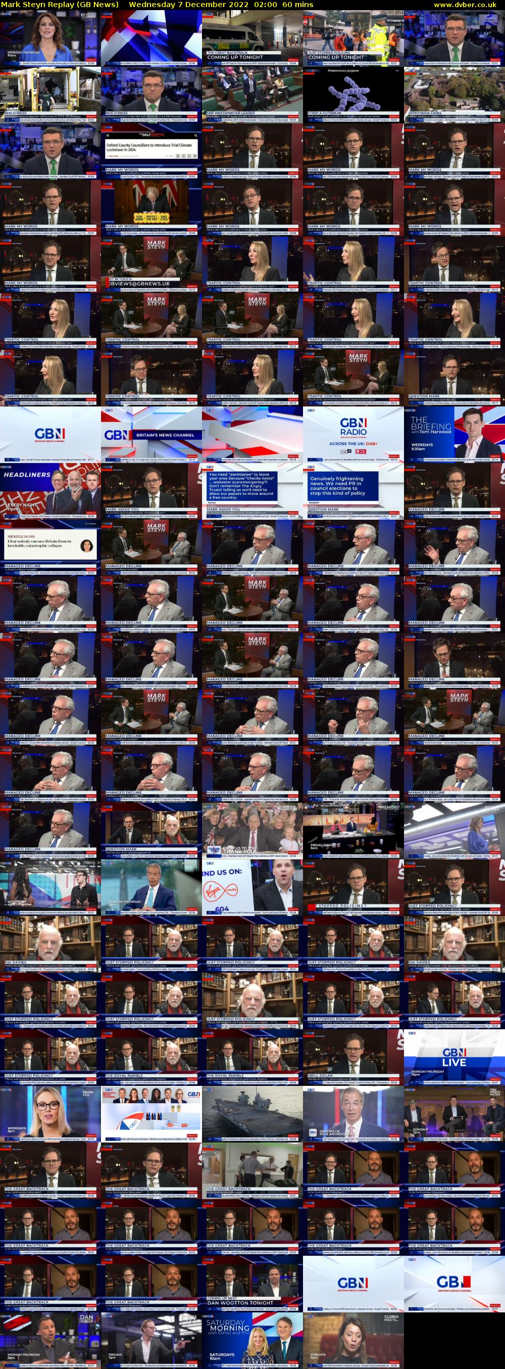 Mark Steyn Replay (GB News) Wednesday 7 December 2022 02:00 - 03:00