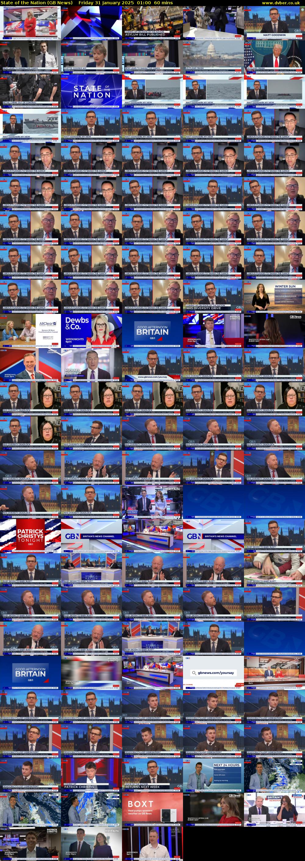 State of the Nation (GB News) Friday 31 January 2025 01:00 - 02:00