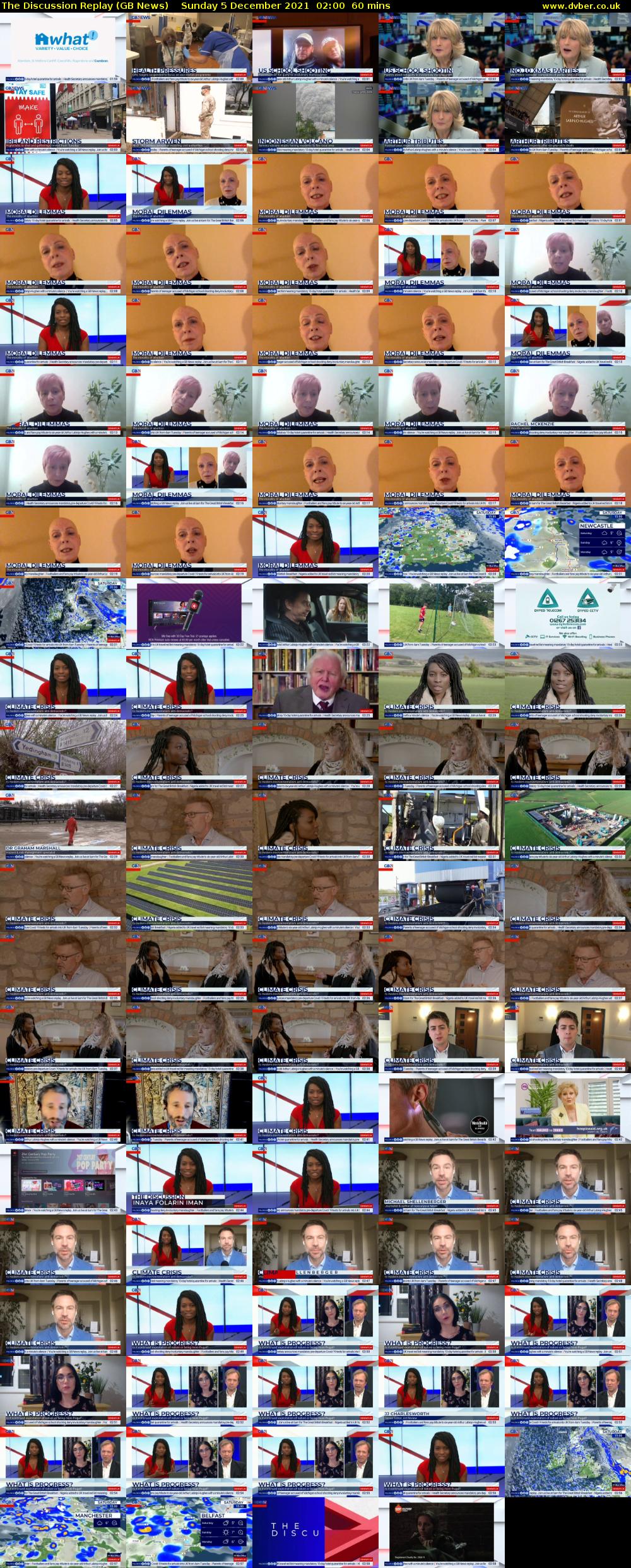 The Discussion Replay (GB News) Sunday 5 December 2021 02:00 - 03:00