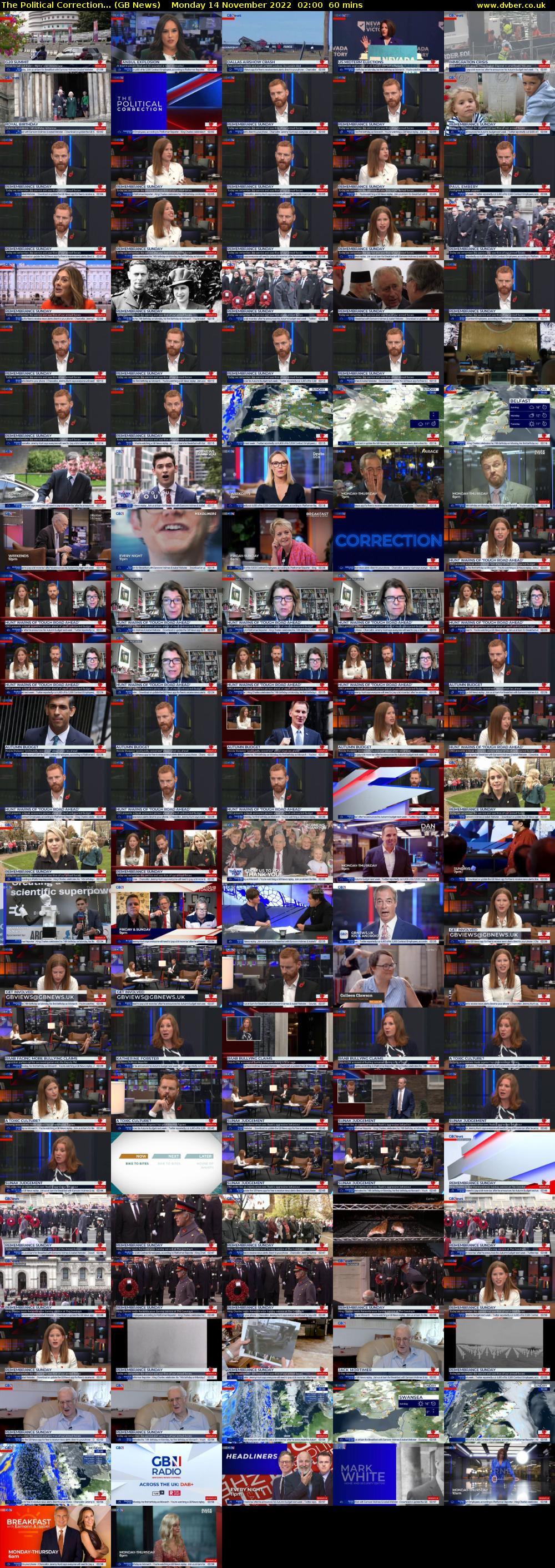 The Political Correction... (GB News) Monday 14 November 2022 02:00 - 03:00