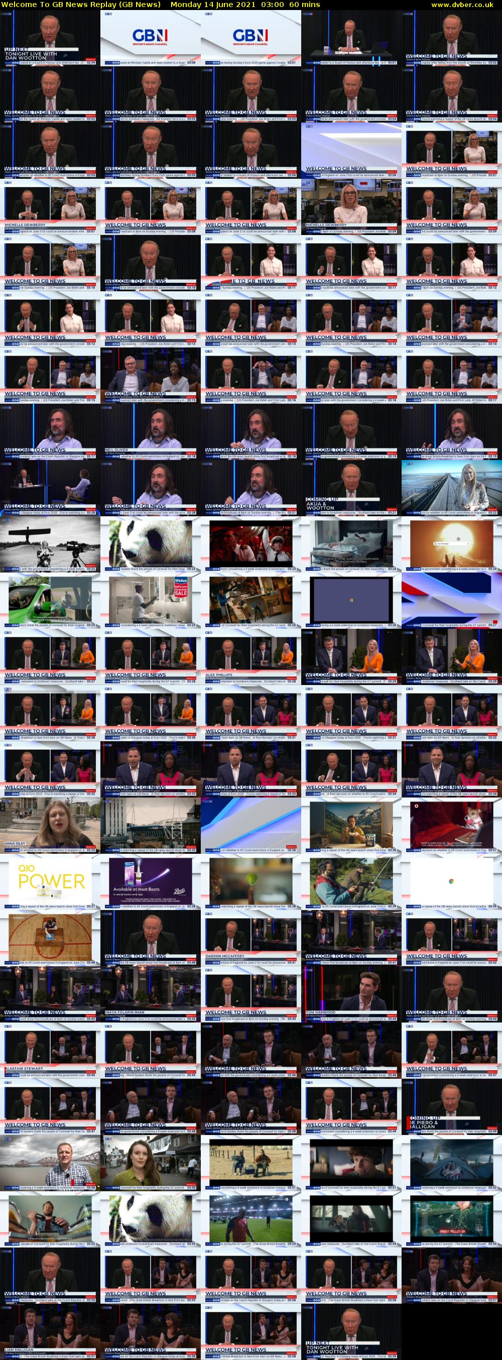 Welcome To GB News Replay (GB News) Monday 14 June 2021 03:00 - 04:00
