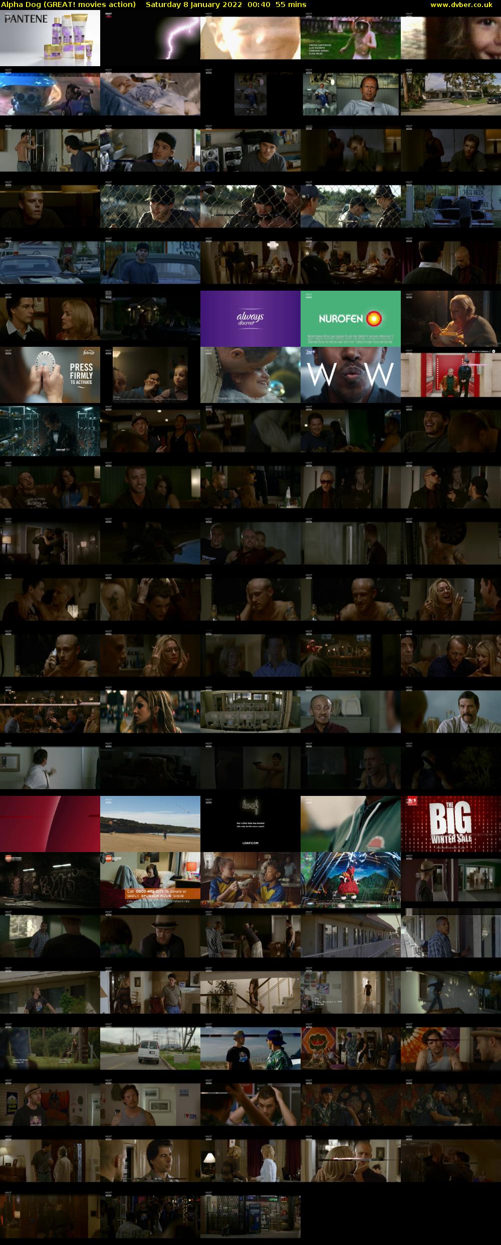 Alpha Dog (GREAT! movies action) Saturday 8 January 2022 00:40 - 01:35