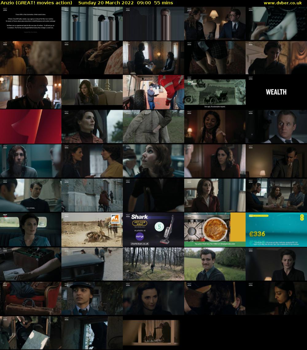 Anzio (GREAT! movies action) Sunday 20 March 2022 09:00 - 09:55