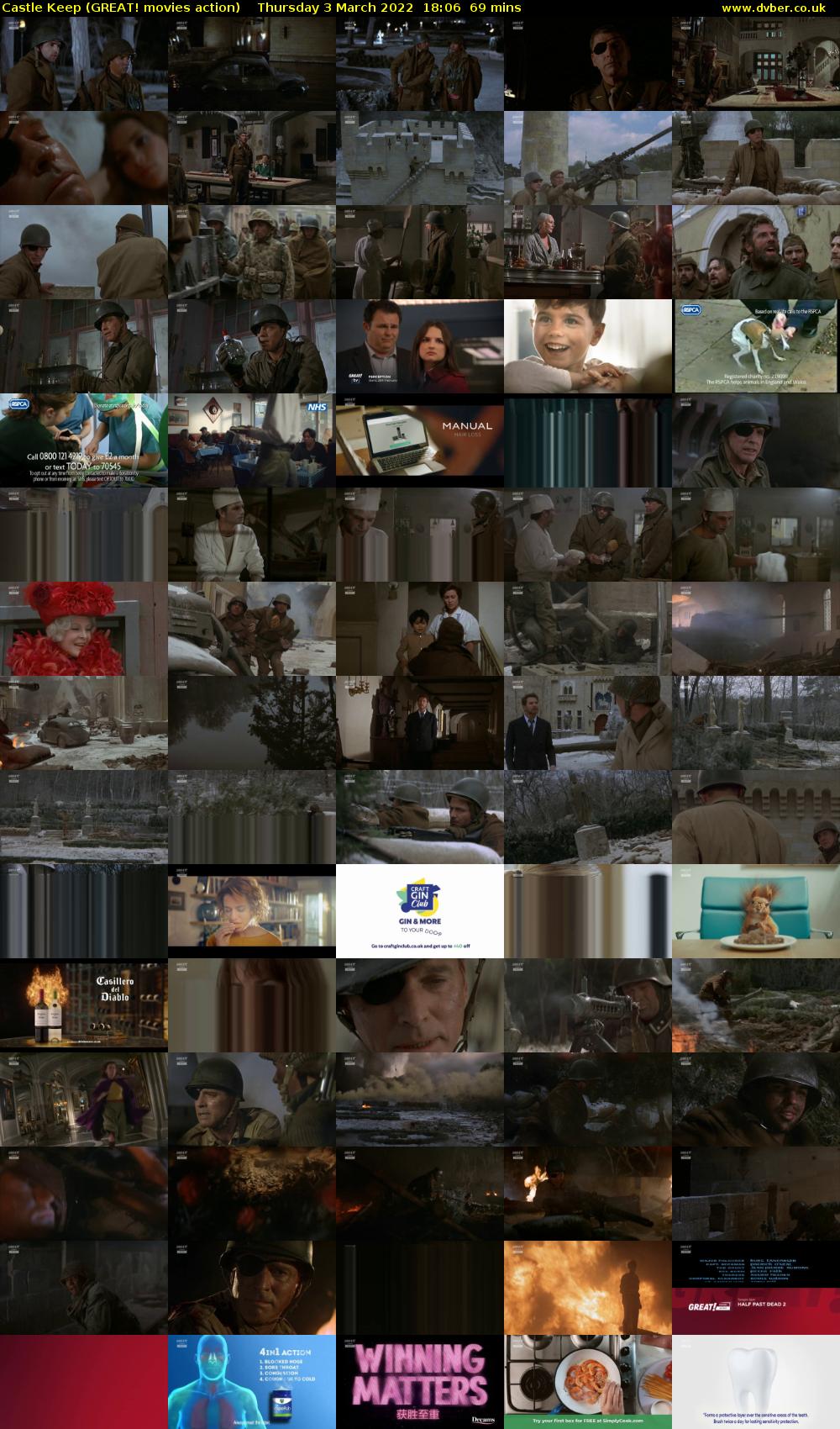 Castle Keep (GREAT! movies action) Thursday 3 March 2022 18:06 - 19:15