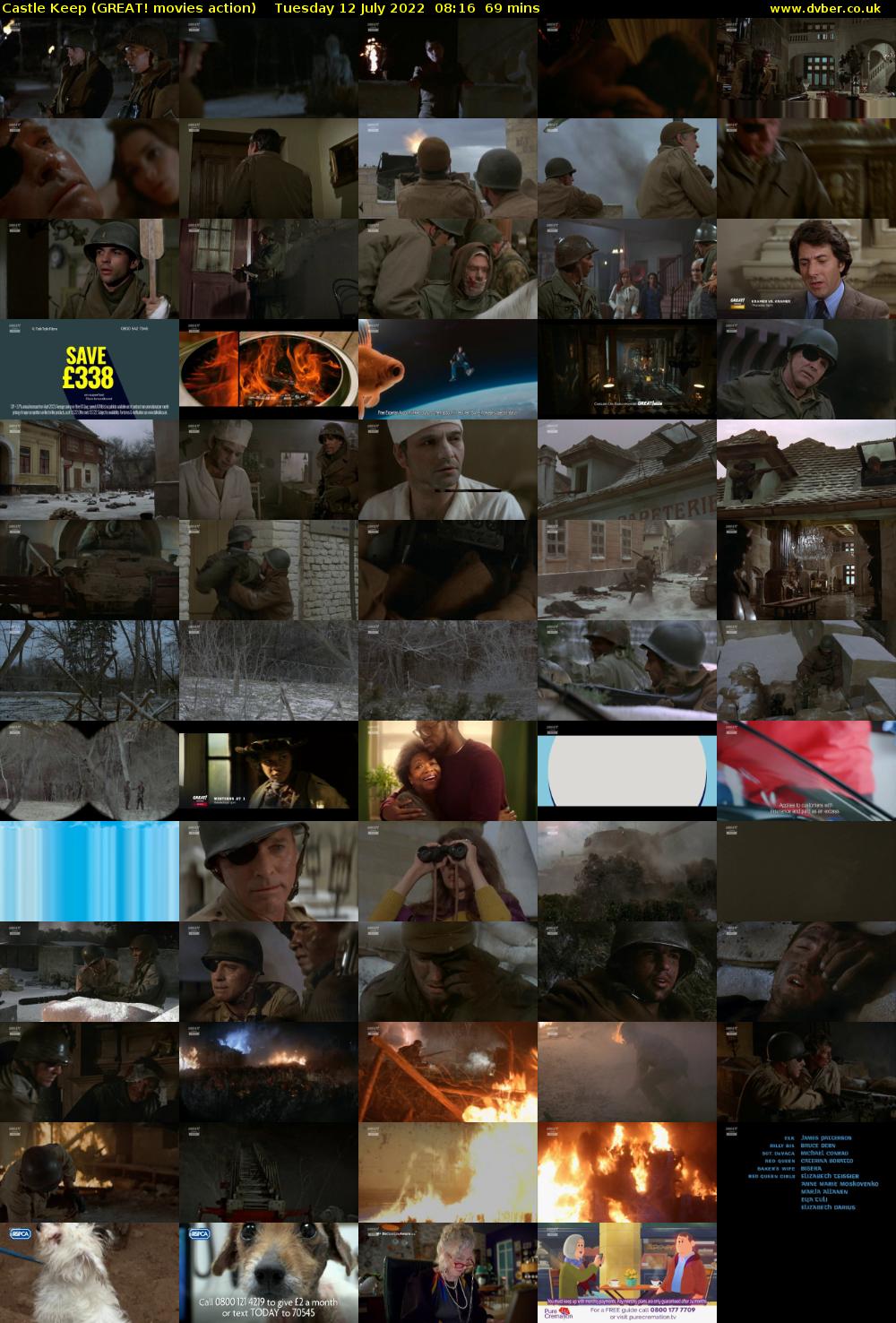 Castle Keep (GREAT! movies action) Tuesday 12 July 2022 08:16 - 09:25