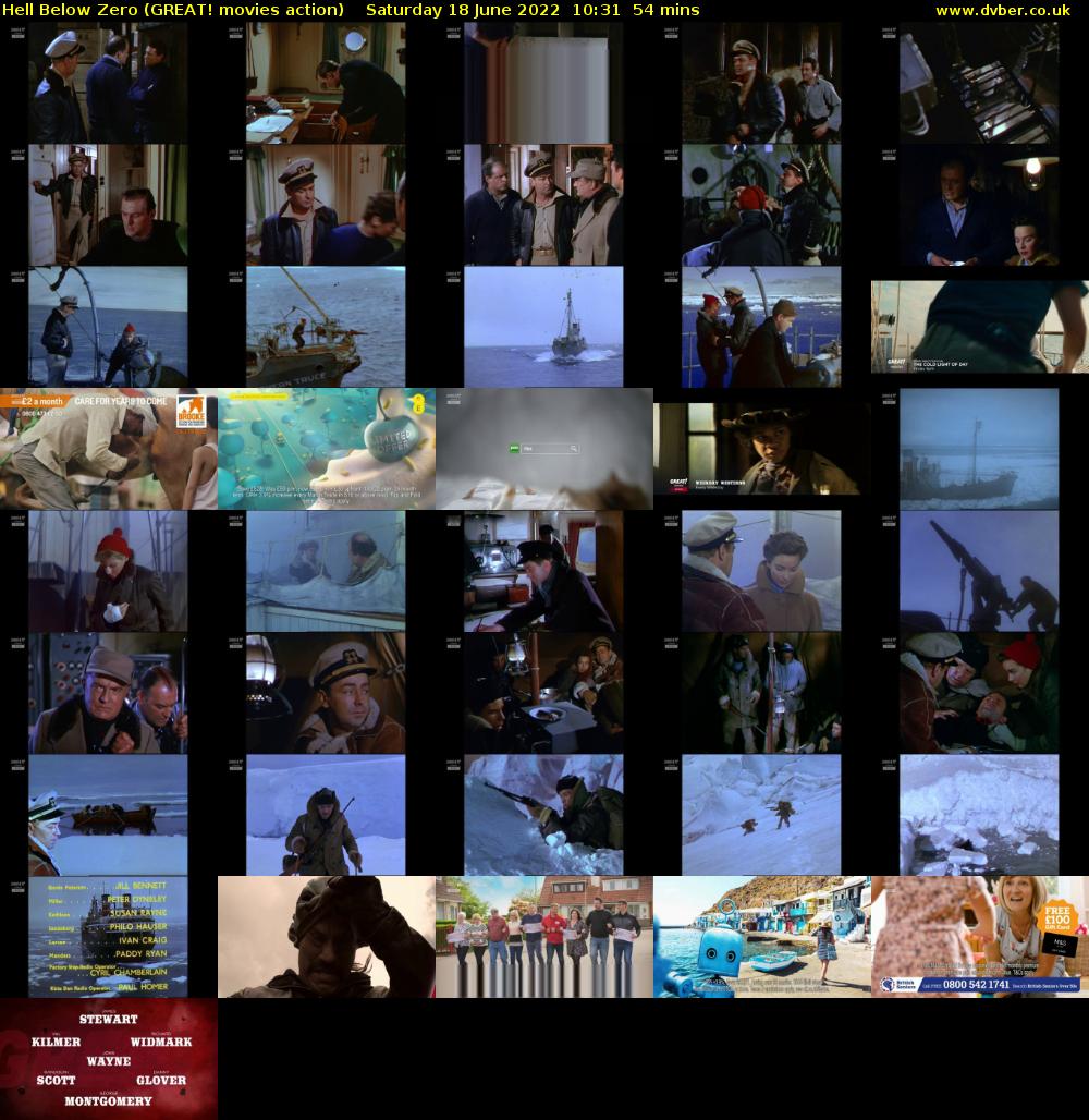 Hell Below Zero (GREAT! movies action) Saturday 18 June 2022 10:31 - 11:25