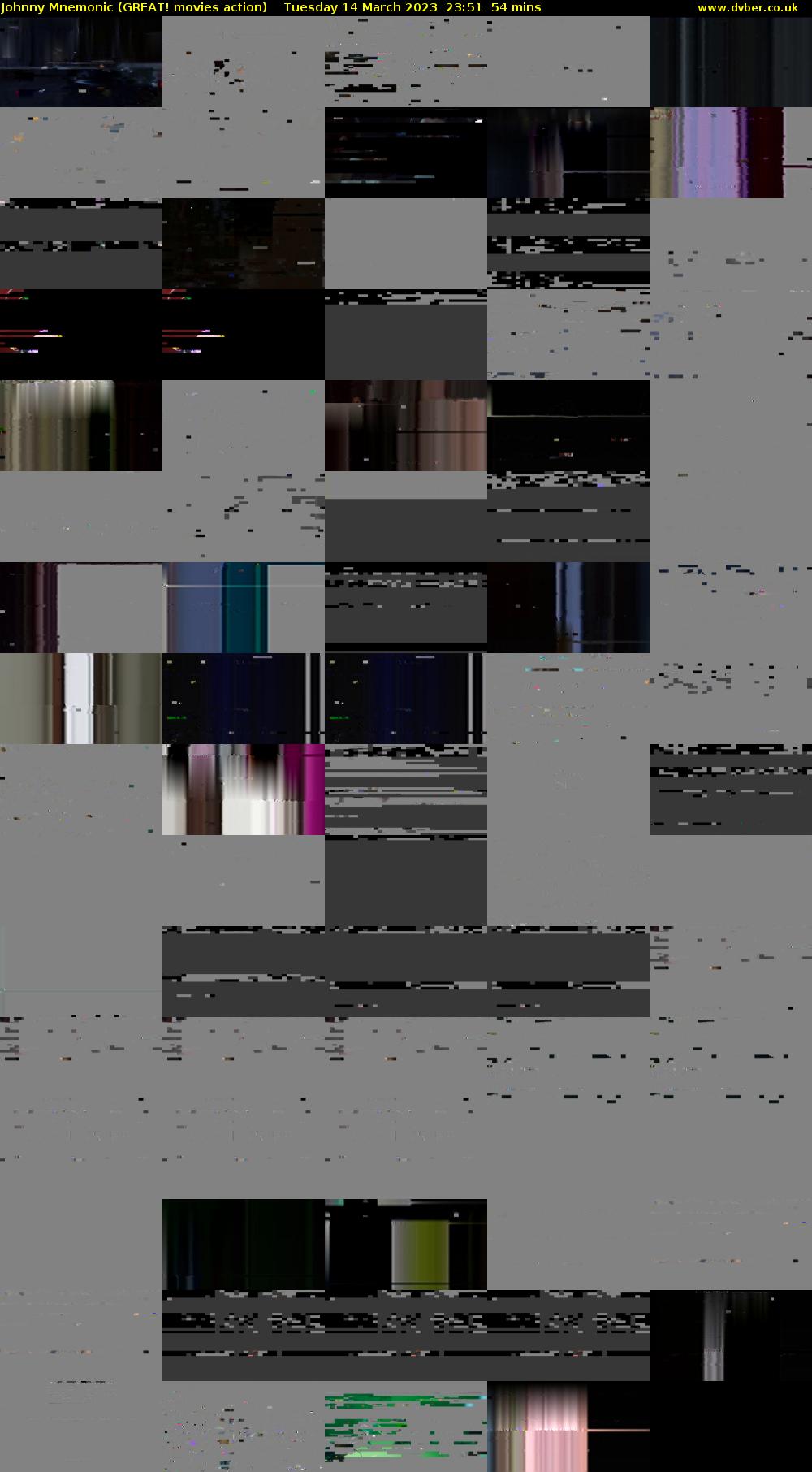 Johnny Mnemonic (GREAT! movies action) Tuesday 14 March 2023 23:51 - 00:45