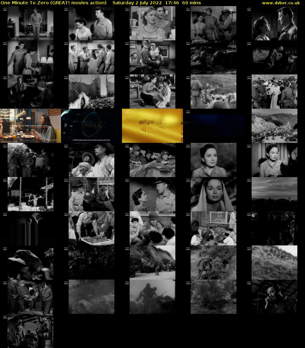One Minute To Zero (GREAT! movies action) Saturday 2 July 2022 17:46 - 18:55