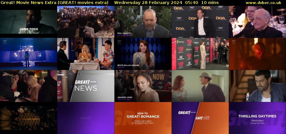 Great! Movie News Extra (GREAT! movies extra) Wednesday 28 February 2024 05:40 - 05:50
