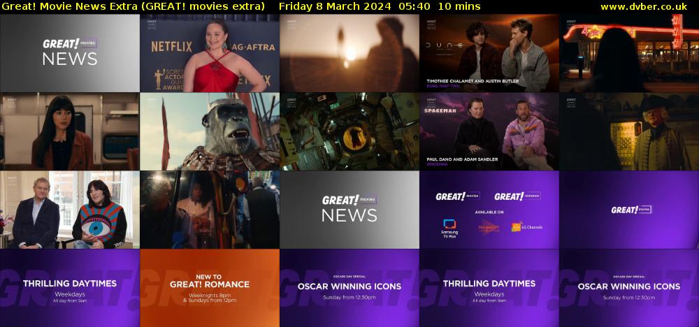 Great! Movie News Extra (GREAT! movies extra) Friday 8 March 2024 05:40 - 05:50