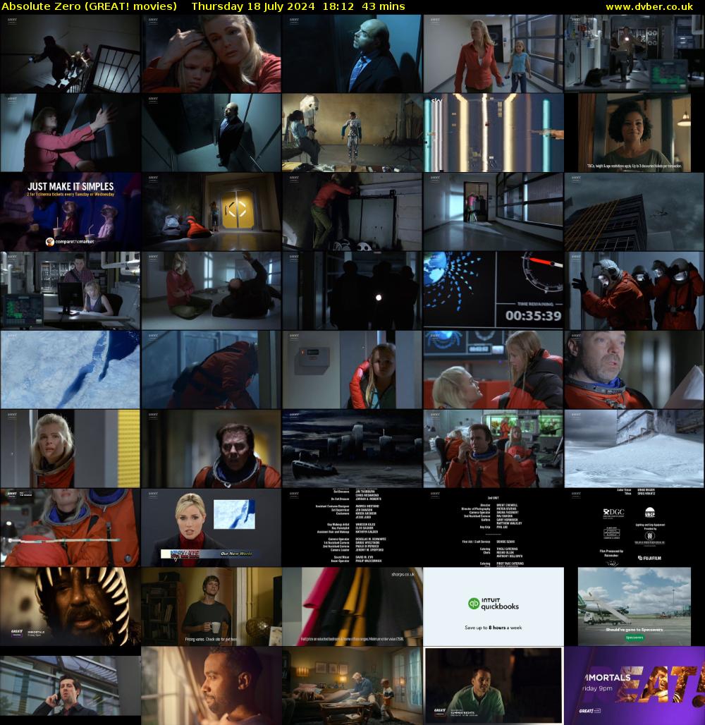Absolute Zero (GREAT! movies) Thursday 18 July 2024 18:12 - 18:55