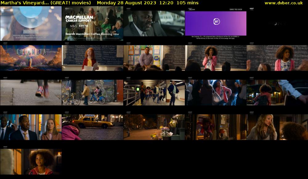 Martha's Vineyard... (GREAT! movies) Monday 28 August 2023 12:20 - 14:05