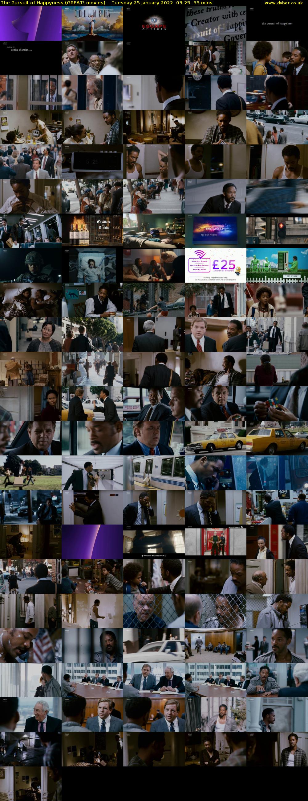 The Pursuit of Happyness (GREAT! movies) Tuesday 25 January 2022 03:25 - 04:20