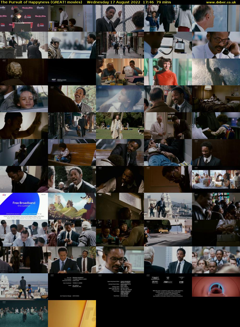 The Pursuit of Happyness (GREAT! movies) Wednesday 17 August 2022 17:46 - 19:05