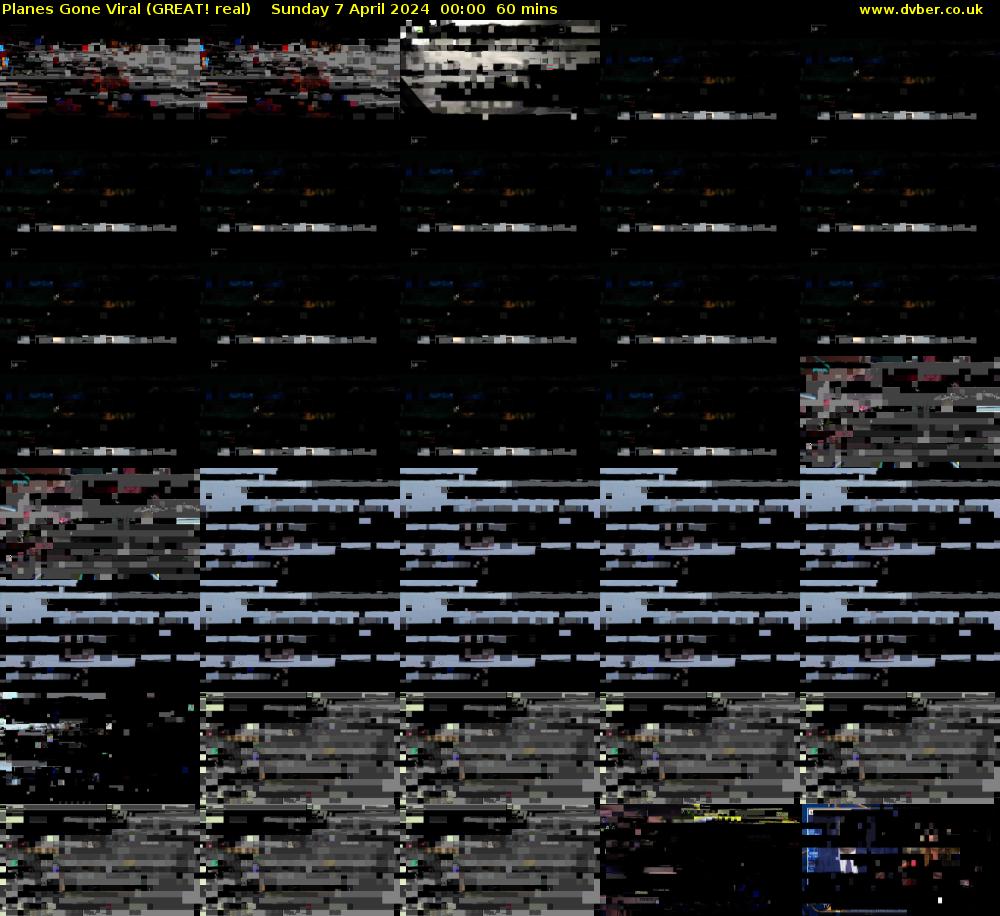 Planes Gone Viral (GREAT! real) Sunday 7 April 2024 00:00 - 01:00