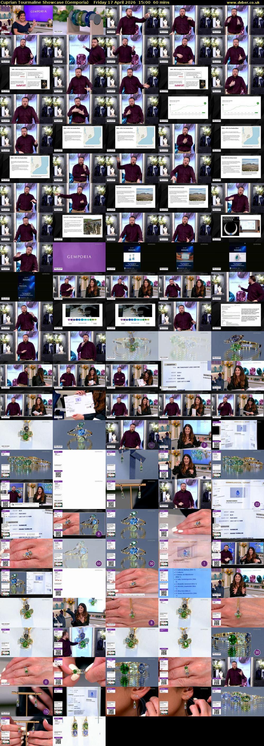 Cuprian Tourmaline Showcase (Gemporia) Friday 17 April 2026 15:00 - 16:00