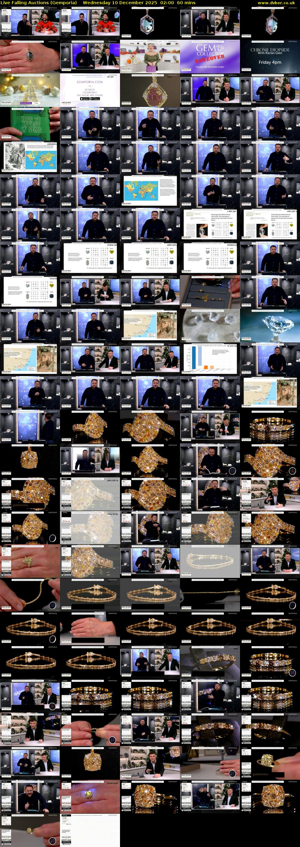 Live Falling Auctions (Gemporia) Wednesday 10 December 2025 02:00 - 03:00