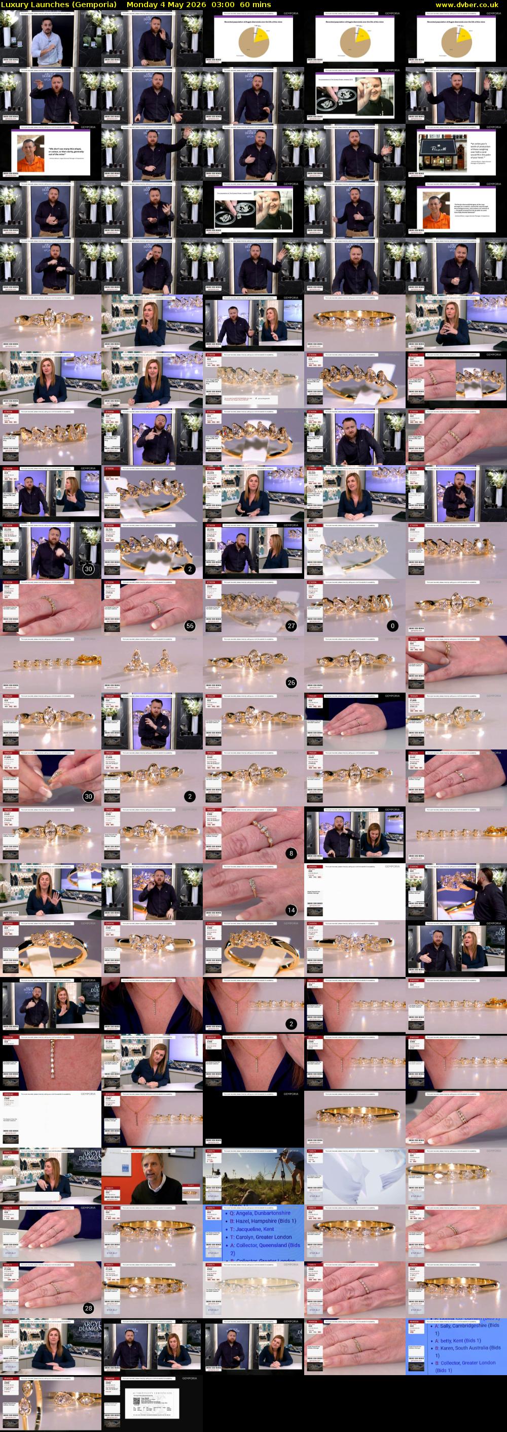 Luxury Launches (Gemporia) Monday 4 May 2026 03:00 - 04:00