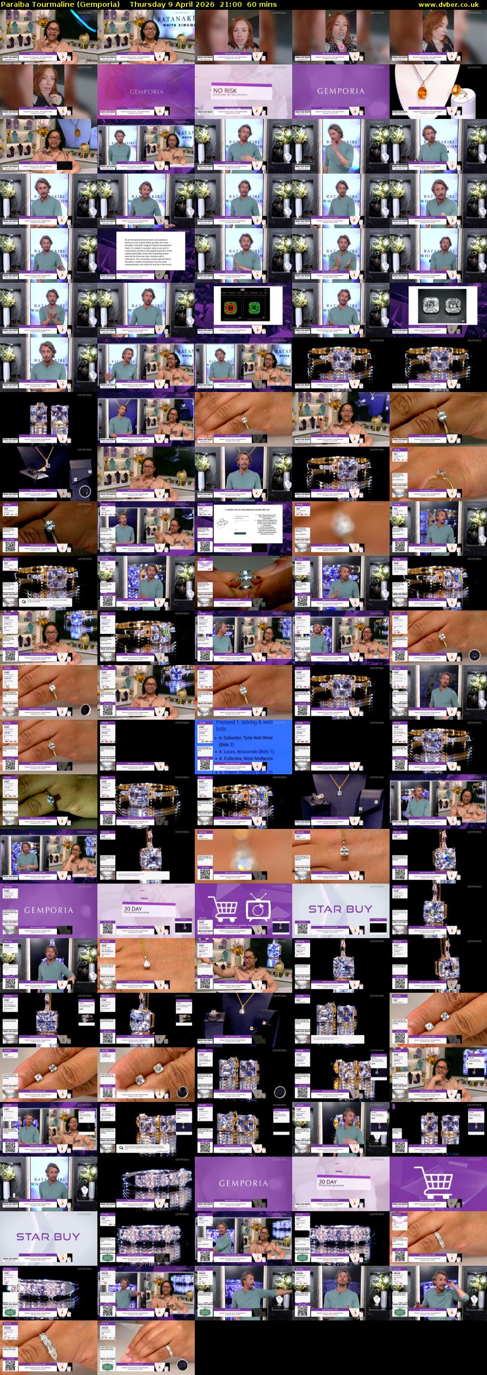 Paraiba Tourmaline (Gemporia) Thursday 9 April 2026 21:00 - 22:00