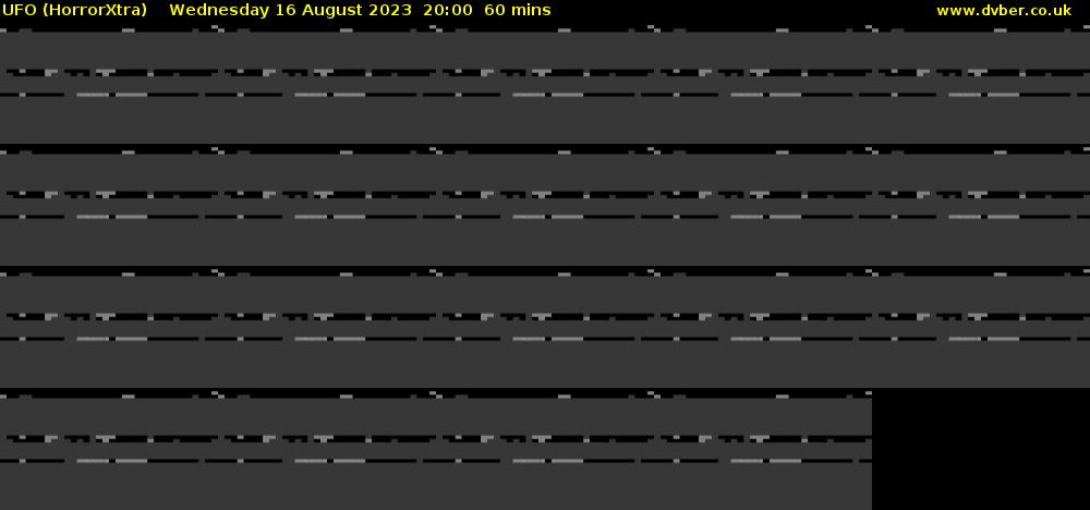 UFO (HorrorXtra) Wednesday 16 August 2023 20:00 - 21:00