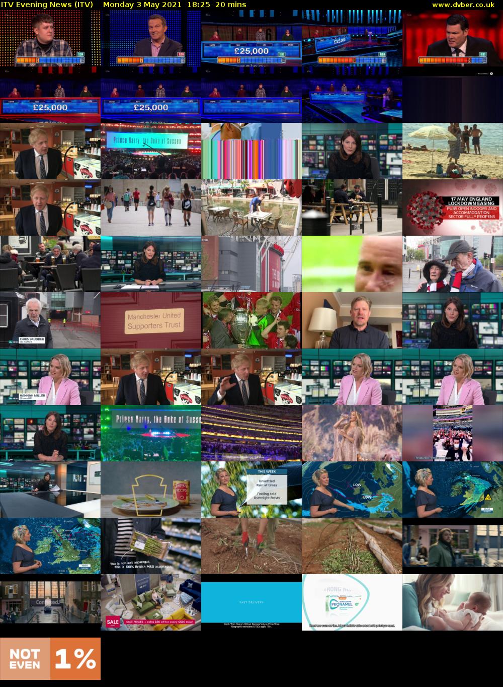 ITV Evening News (ITV) Monday 3 May 2021 18:25 - 18:45