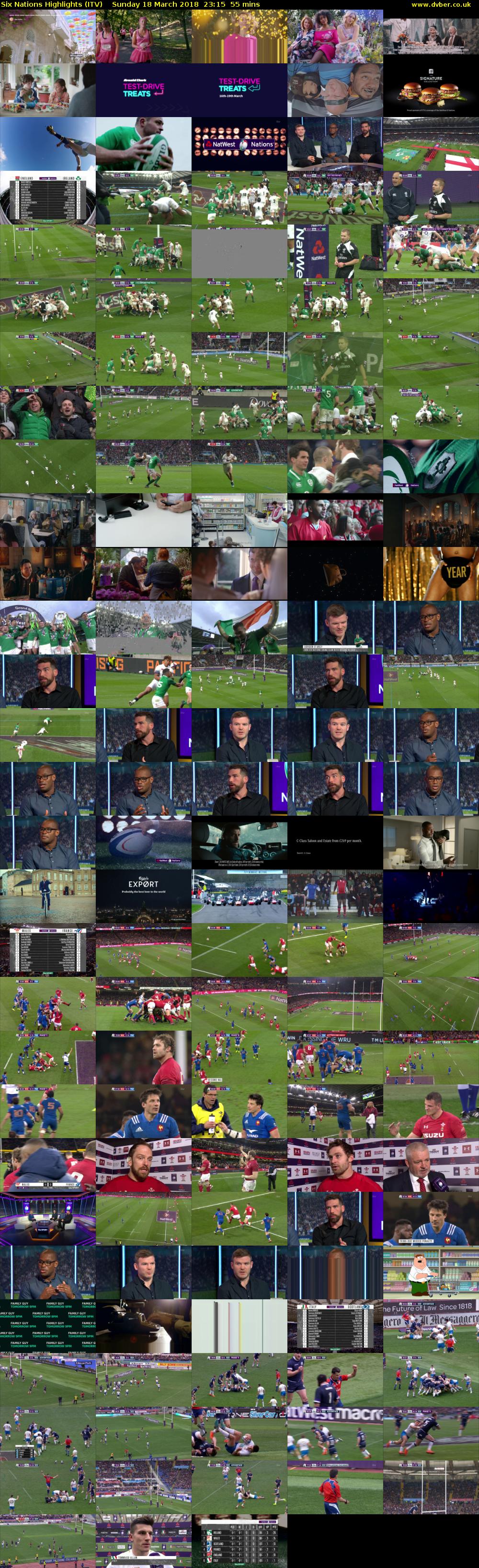 Six Nations Highlights (ITV) Sunday 18 March 2018 23:15 - 00:10