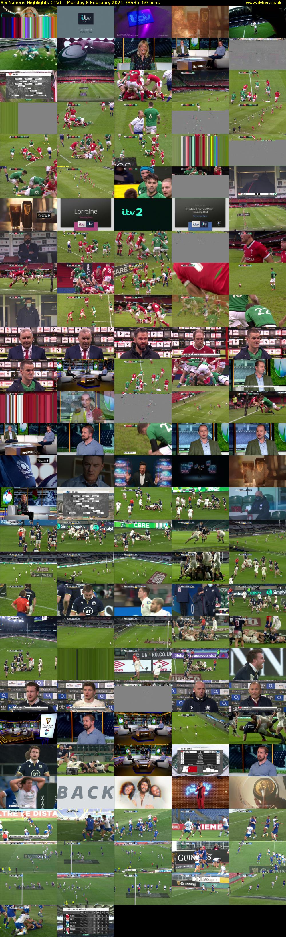 Six Nations Highlights (ITV) Monday 8 February 2021 00:35 - 01:25