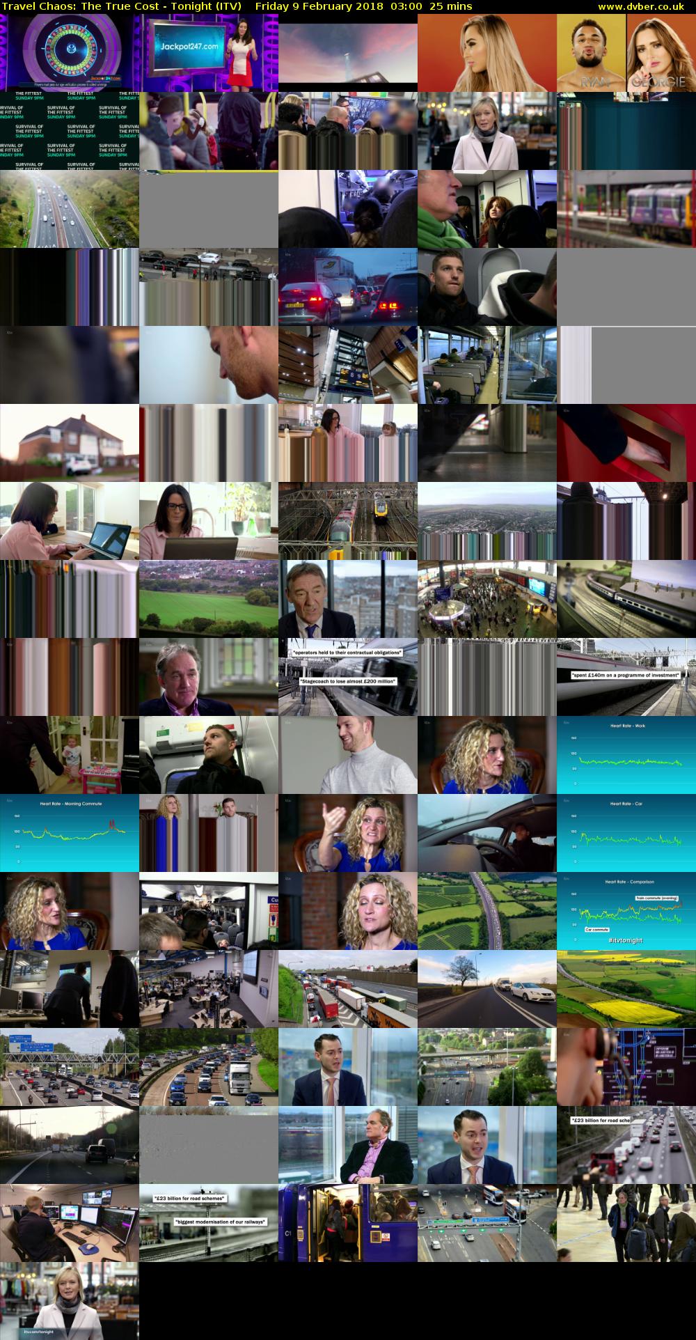 Travel Chaos: The True Cost - Tonight (ITV) Friday 9 February 2018 03:00 - 03:25
