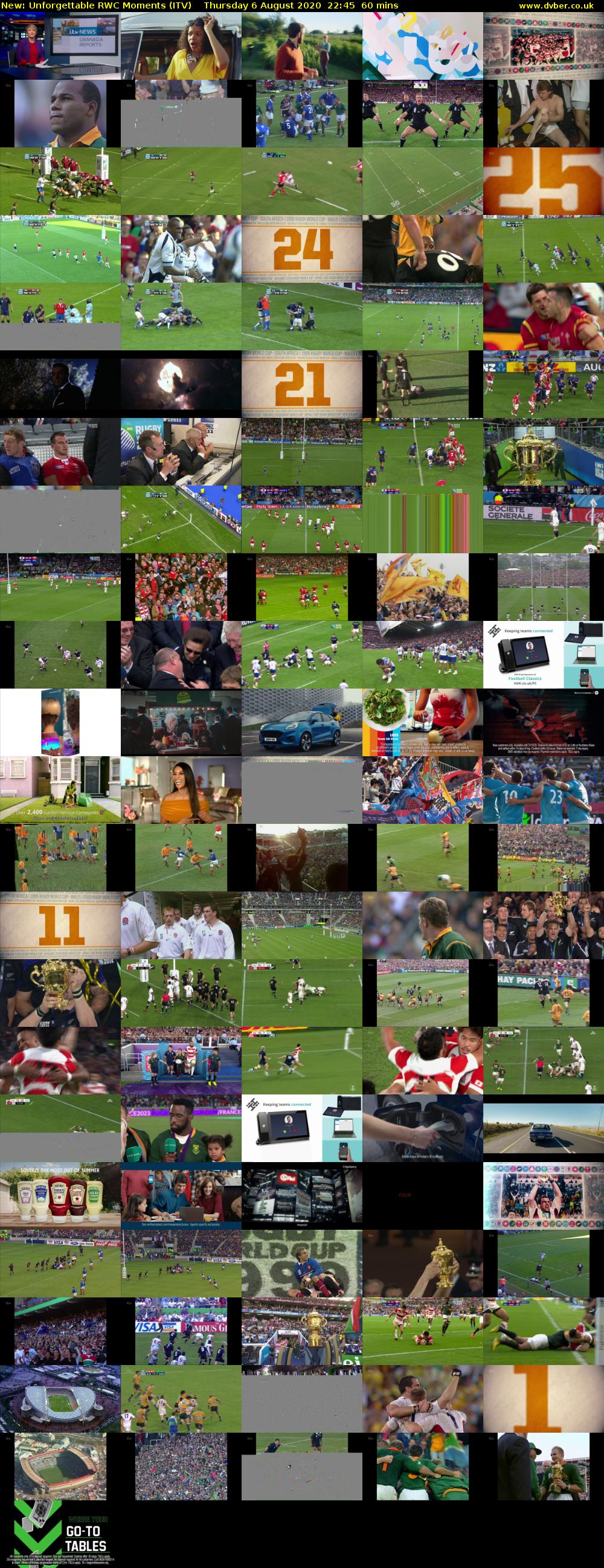 Unforgettable RWC Moments (ITV) Thursday 6 August 2020 22:45 - 23:45