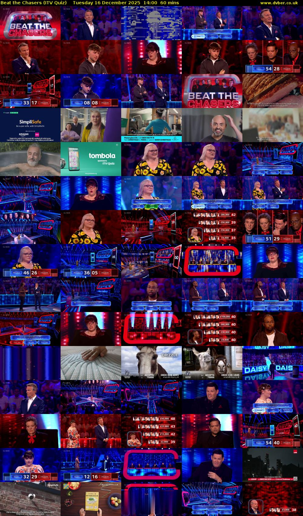 Beat the Chasers (ITV Quiz) Tuesday 16 December 2025 14:00 - 15:00
