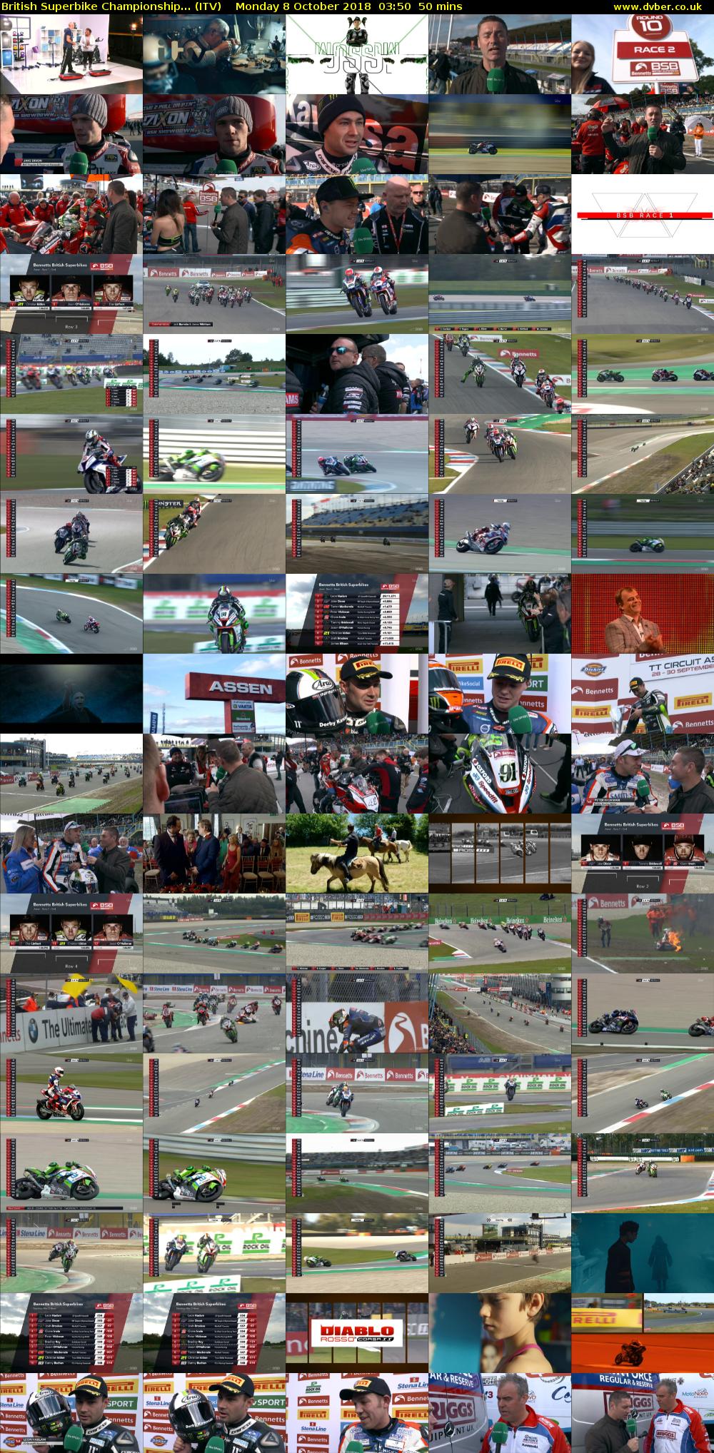 British Superbike Championship... (ITV) Monday 8 October 2018 03:50 - 04:40
