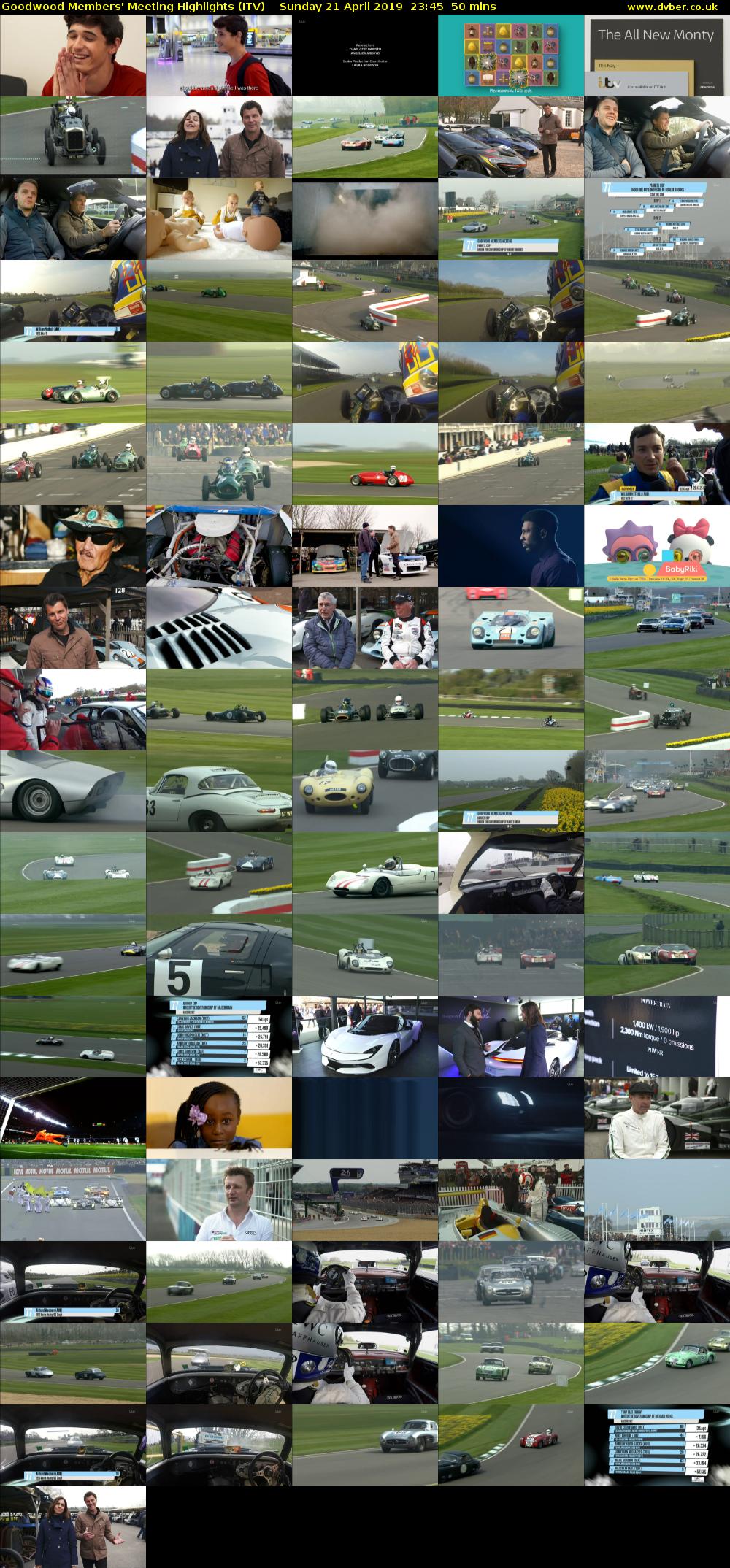 Goodwood Members' Meeting Highlights (ITV) Sunday 21 April 2019 23:45 - 00:35