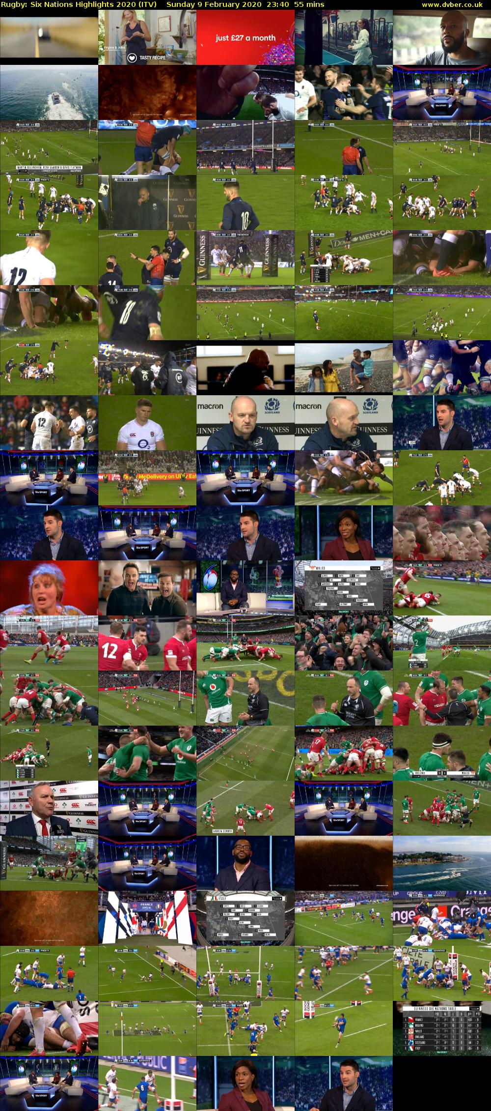 Rugby: Six Nations Highlights 2020 (ITV) Sunday 9 February 2020 23:40 - 00:35
