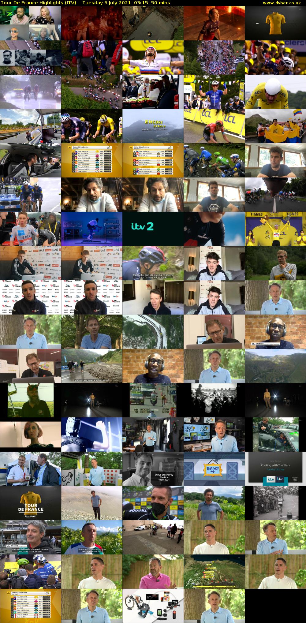 Tour De France Highlights (ITV) Tuesday 6 July 2021 03:15 - 04:05