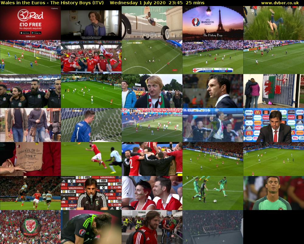 Wales in the Euros - The History Boys (ITV) Wednesday 1 July 2020 23:45 - 00:10