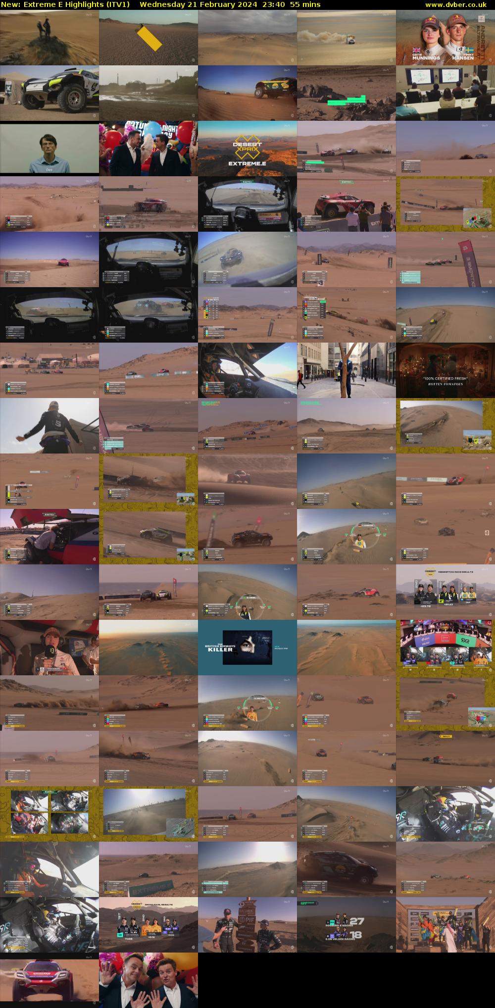Extreme E Highlights (ITV1) Wednesday 21 February 2024 23:40 - 00:35